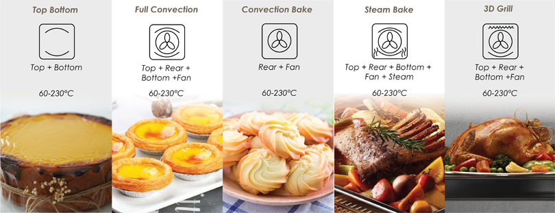 5 Baking Modes