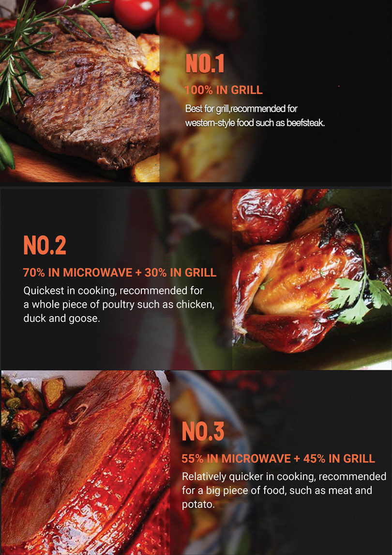 Microwave + Grill Combination