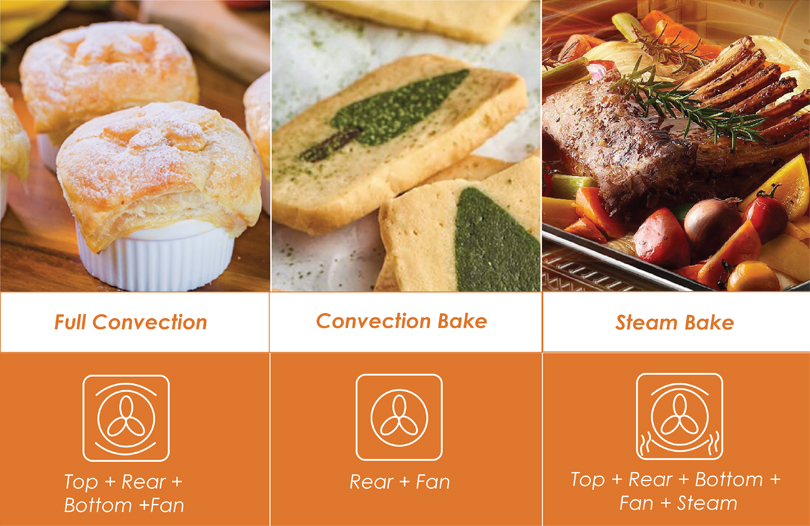3 Baking Modes