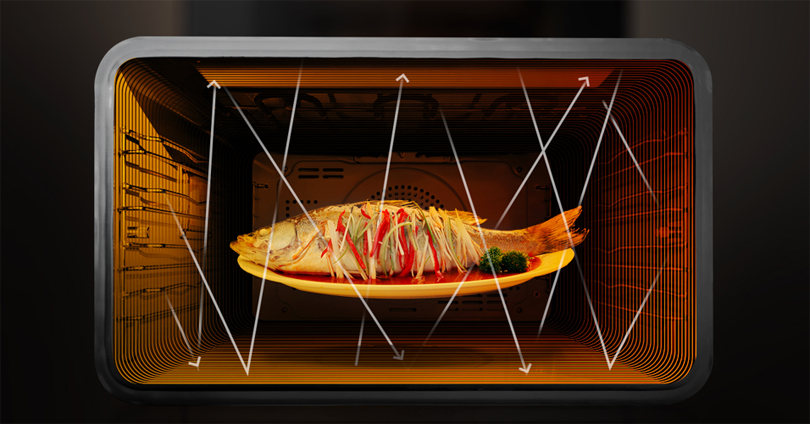 3D Heating