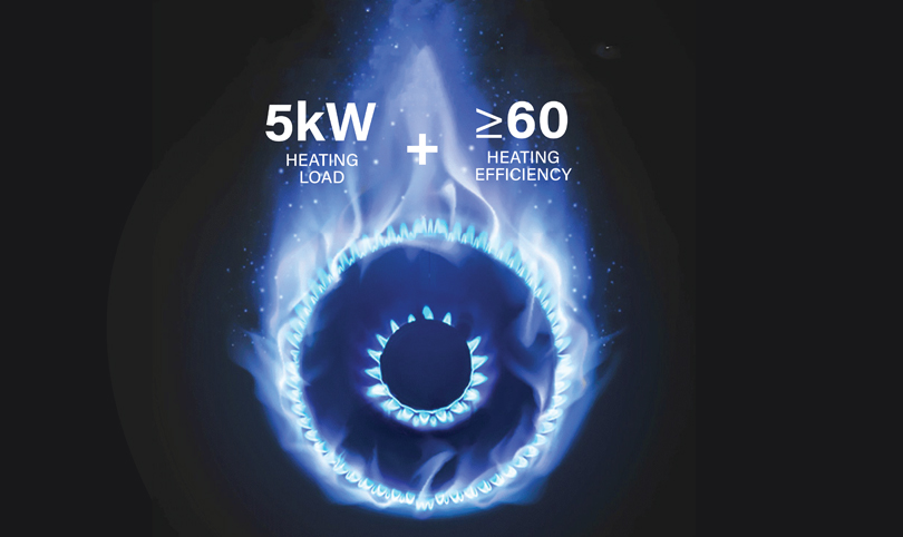 Powerful & Efficient