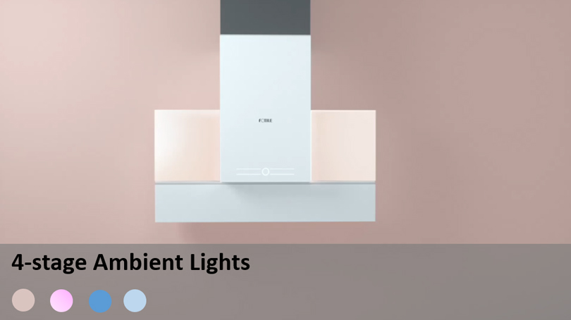 4 Stages Ambient Light