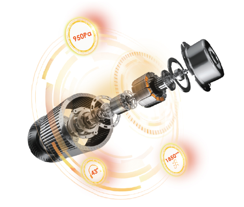 Stronger - Brushless Direct-current Inverter (BLDC)