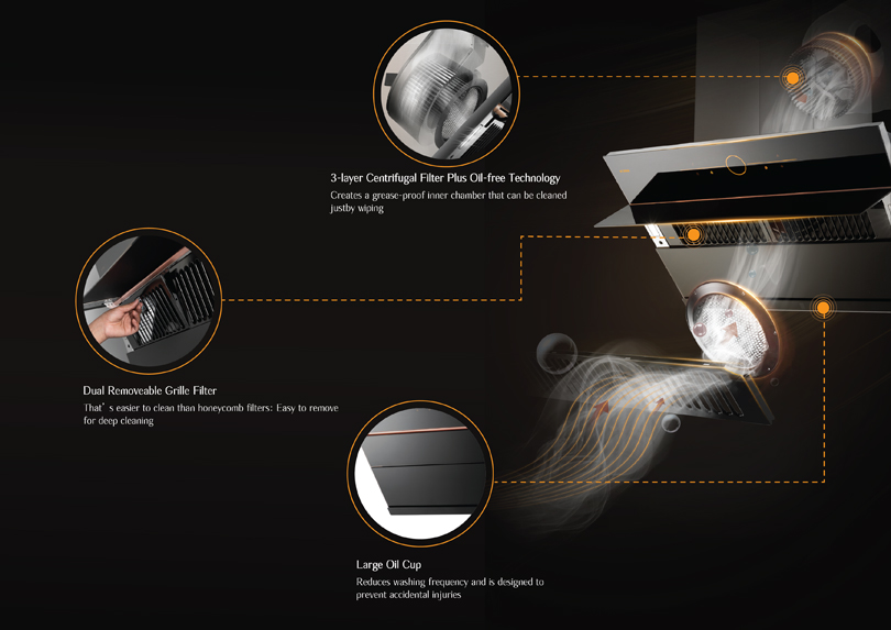 Innovative Oil-Free Technology
