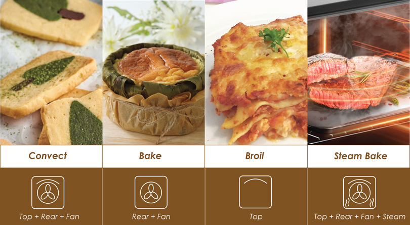 4 Baking Modes
